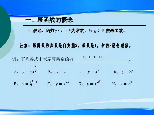 沪教版(上海)数学高一上册-4.1 函数性质和图像的变换 课件  
