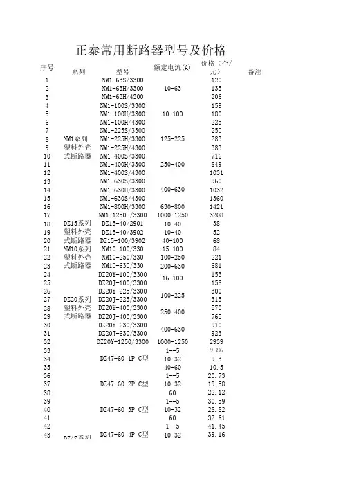 正泰常用断路器型号及价格