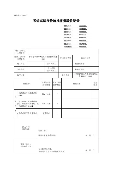 08140901_系统试运行检验批质量验收记录