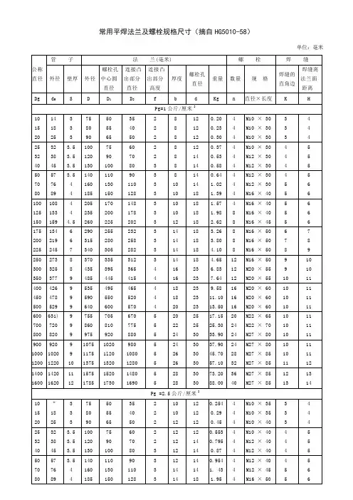 常用平焊法兰及螺栓规格对应表
