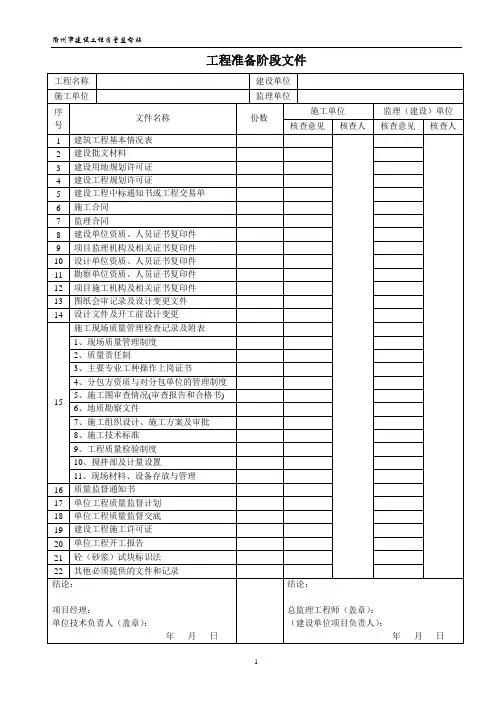 房建工程质量竣工验收表格