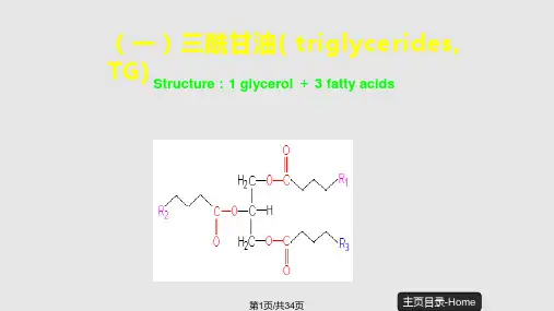第四章脂类PPT课件