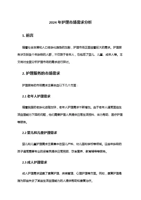 2024年护理市场需求分析