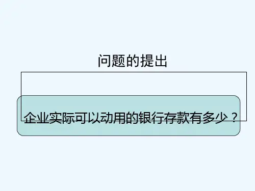 银行存款清查方法 PPT