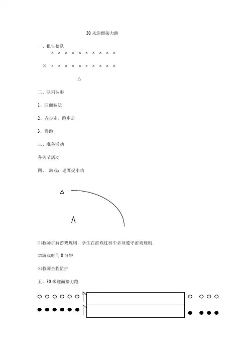 30米迎面接力跑