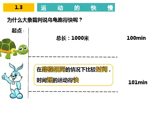 人教版八上物理运动的快慢课件ppt