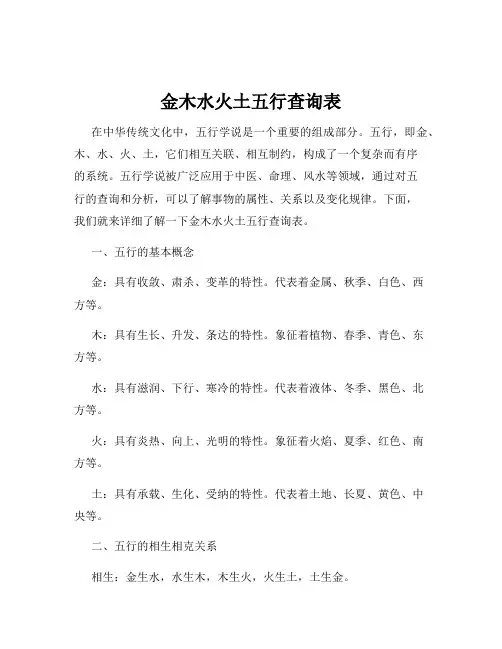 金木水火土五行查询表