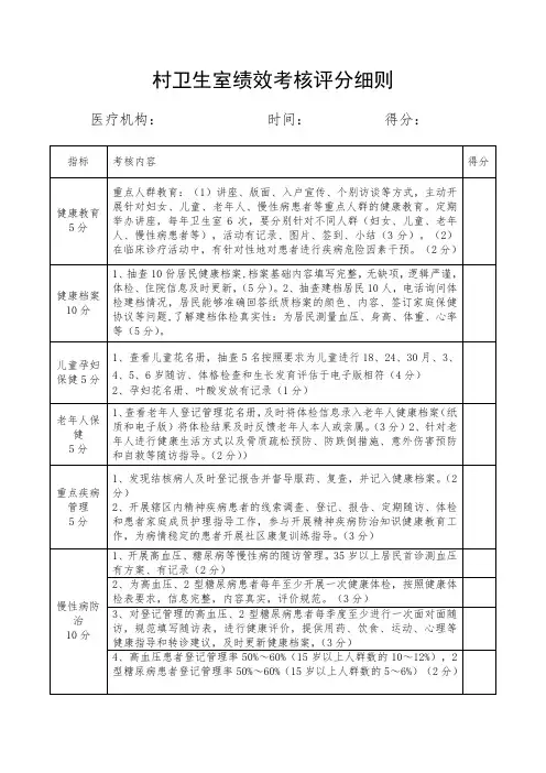 村卫生室绩效考核评分细则
