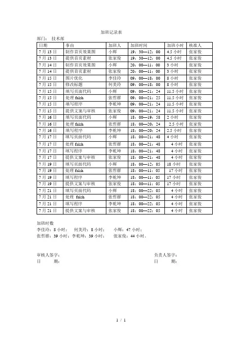 加班记录表模版