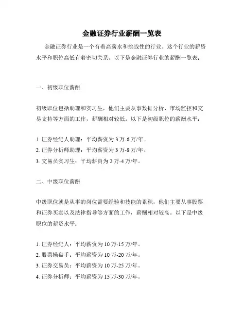 金融证券行业薪酬一览表