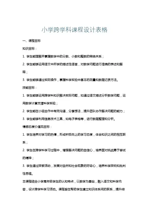 小学跨学科课程设计表格