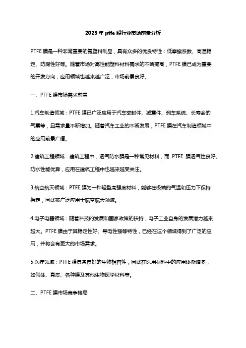 2023年ptfe膜行业市场前景分析