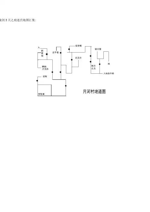 《天之痕》地图&攻略