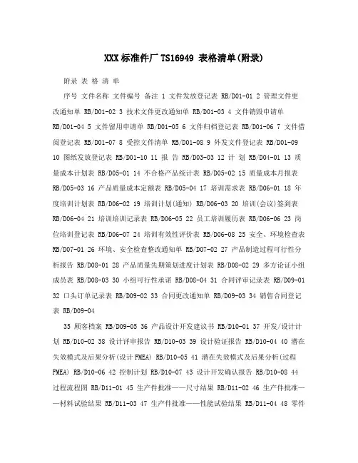 XXX标准件厂TS16949表格清单(附录)