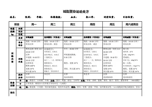 减脂塑身 运动处方 中级