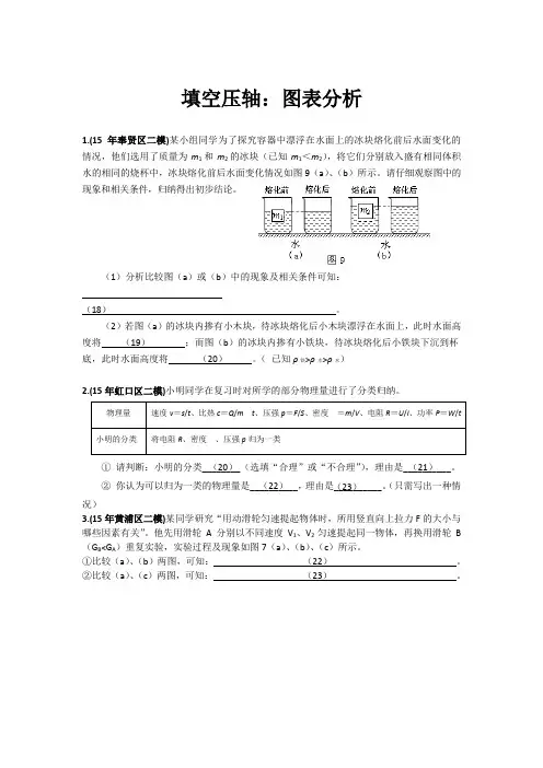 上海中考物理二模压轴题汇总之填空：图表专题