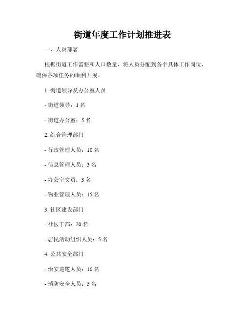 街道年度工作计划推进表