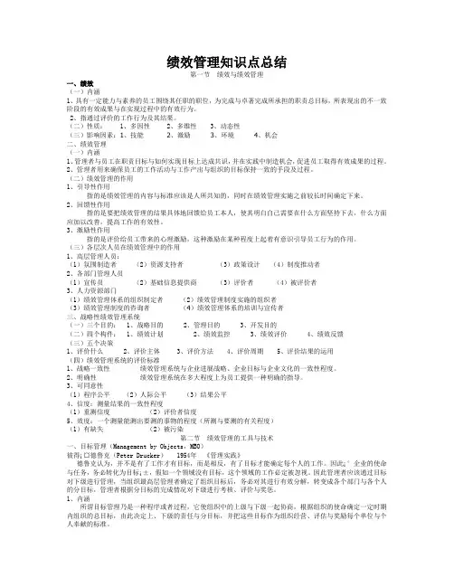 绩效管理知识点总结