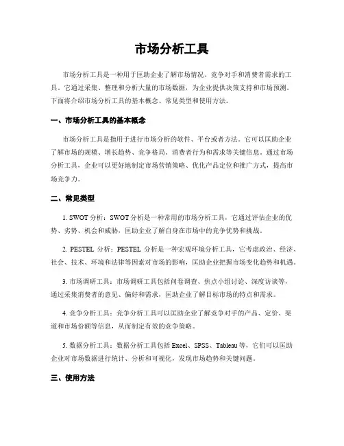市场分析工具