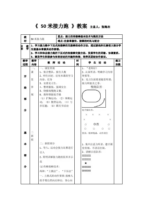 50米接力跑教案