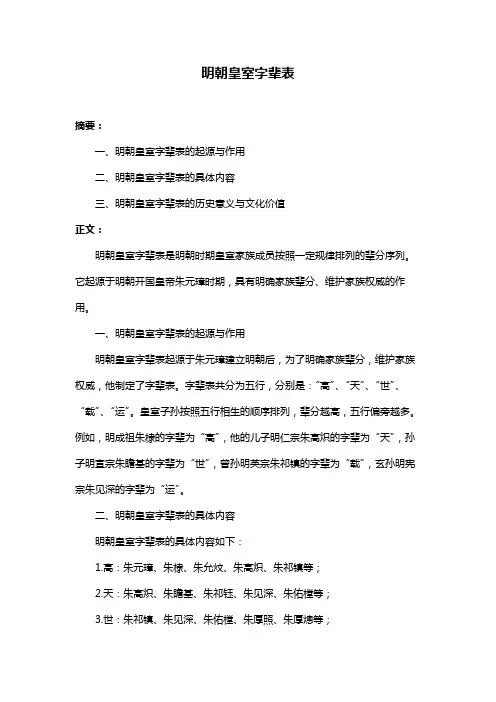 明朝皇室字辈表