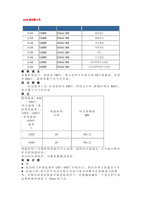 s136模具钢热处理工艺