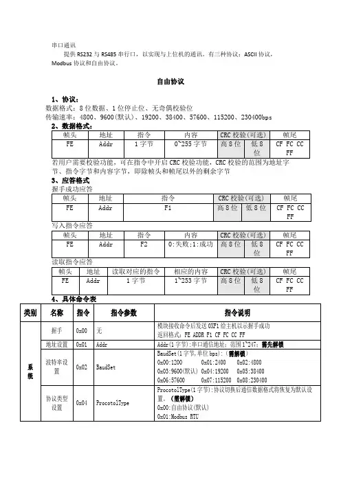自由协议