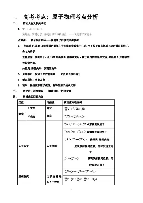 原子物理知识点汇总