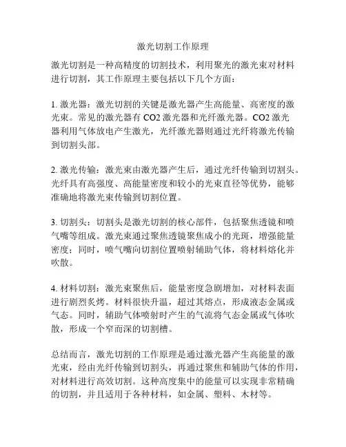 激光切割工作原理