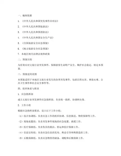 文旅行业综合应急预案方案