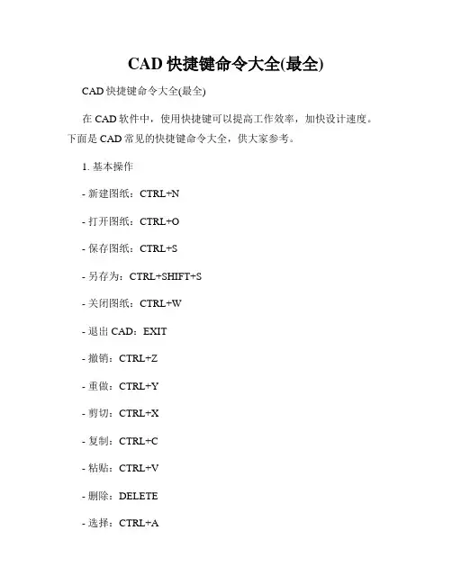 CAD快捷键命令大全(最全)