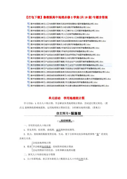 【打包下载】鲁教版高中地理必修2学案(共19套)专题含答案