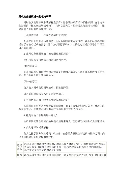 财政支出规模增长的理论解释