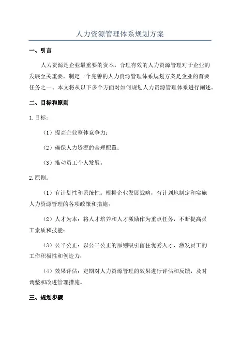 人力资源管理体系规划方案