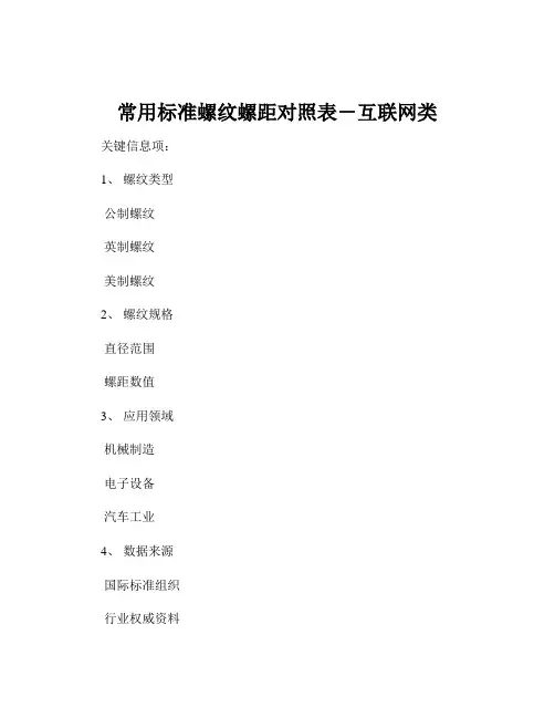常用标准螺纹螺距对照表-互联网类