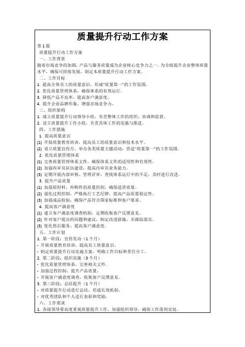 质量提升行动工作方案