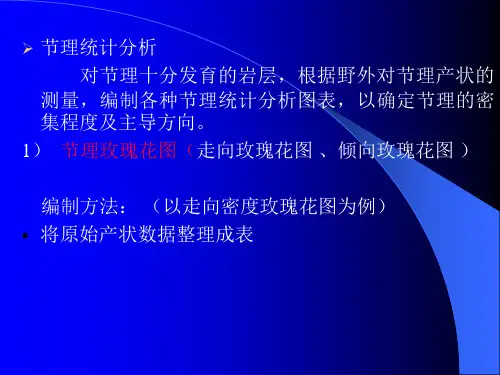 节理统计分析方法 (玫瑰花图分析法)