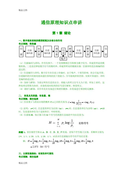 (整理)通信原理重点知识点串讲与相关课后习题