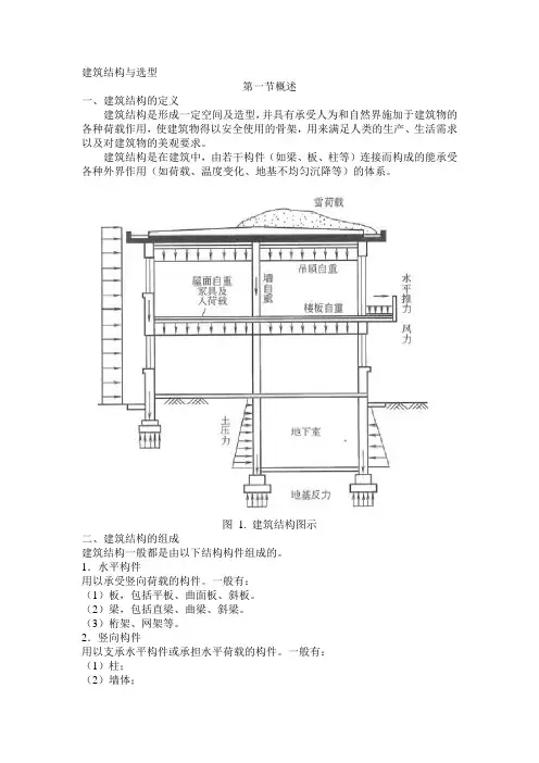 建筑结构与选型