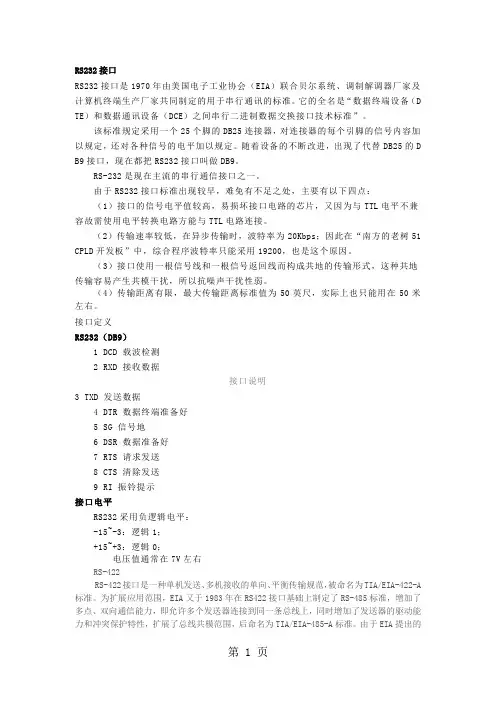 RS485接口定义图10页