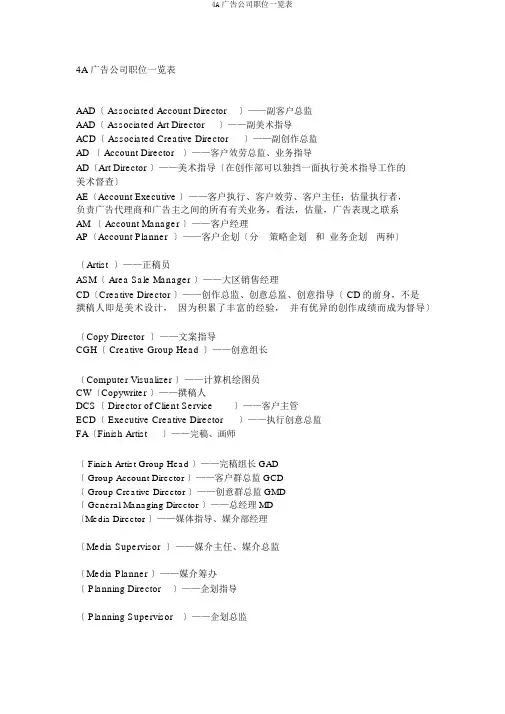 4A广告公司职位一览表
