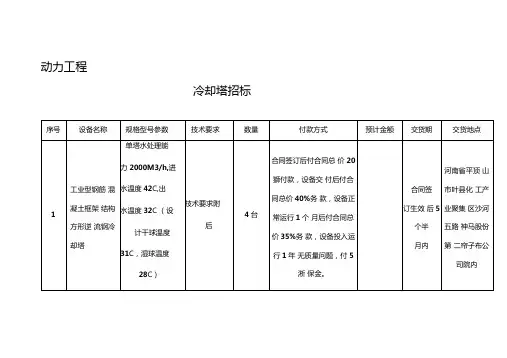 冷却塔招标