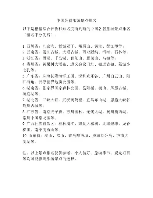 中国各省旅游景点排名