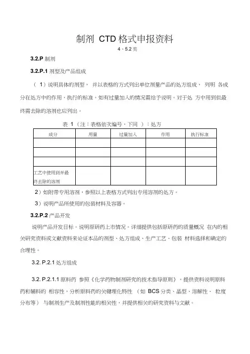 药物制剂CTD申报资料(4、5.2类)最新模板.