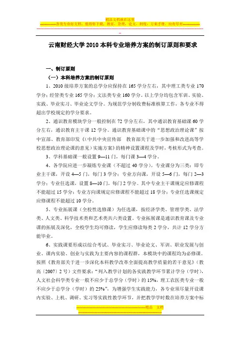 云南财经大学-3