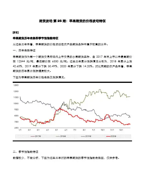 苹果期货的价格波动特征