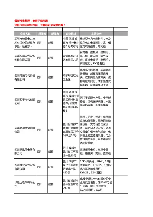 新版四川省成都环网柜工商企业公司商家名录名单联系方式大全14家