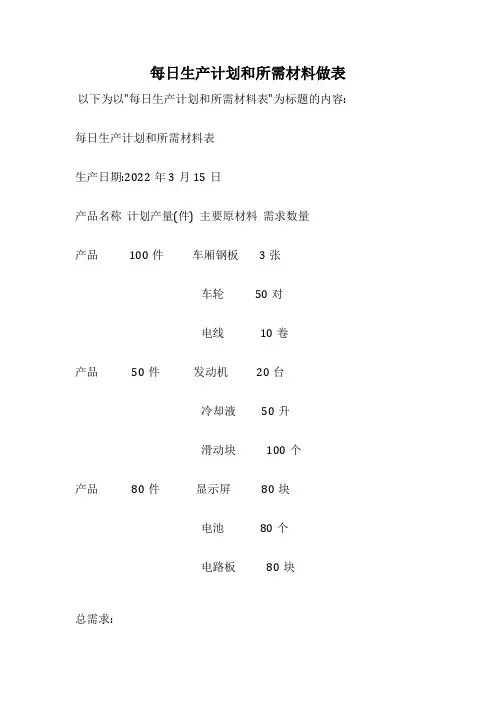 每日生产计划和所需材料做表
