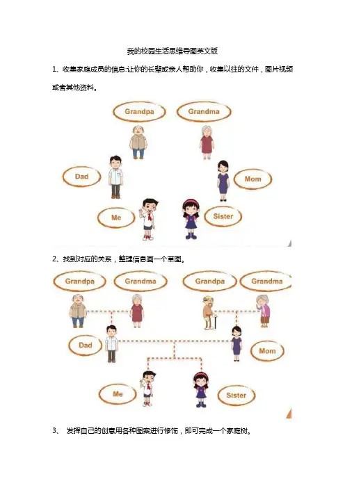 我的校园生活思维导图英文版