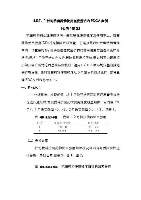 抗菌药物使用强度整改的PDCA案例